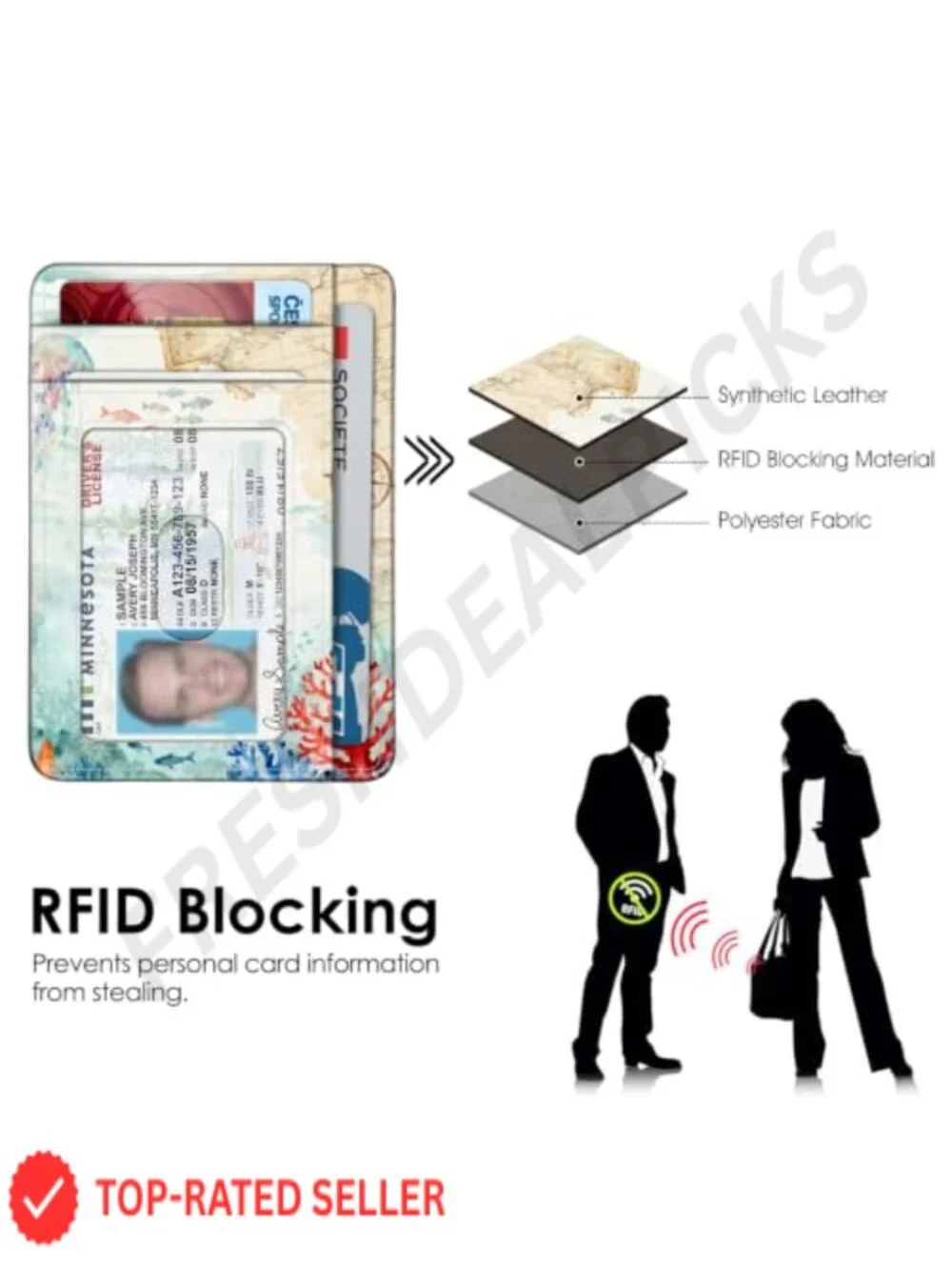 Slim RFID Blocking Credit Card Holder Wallet, Vegan Leather Front Pocket